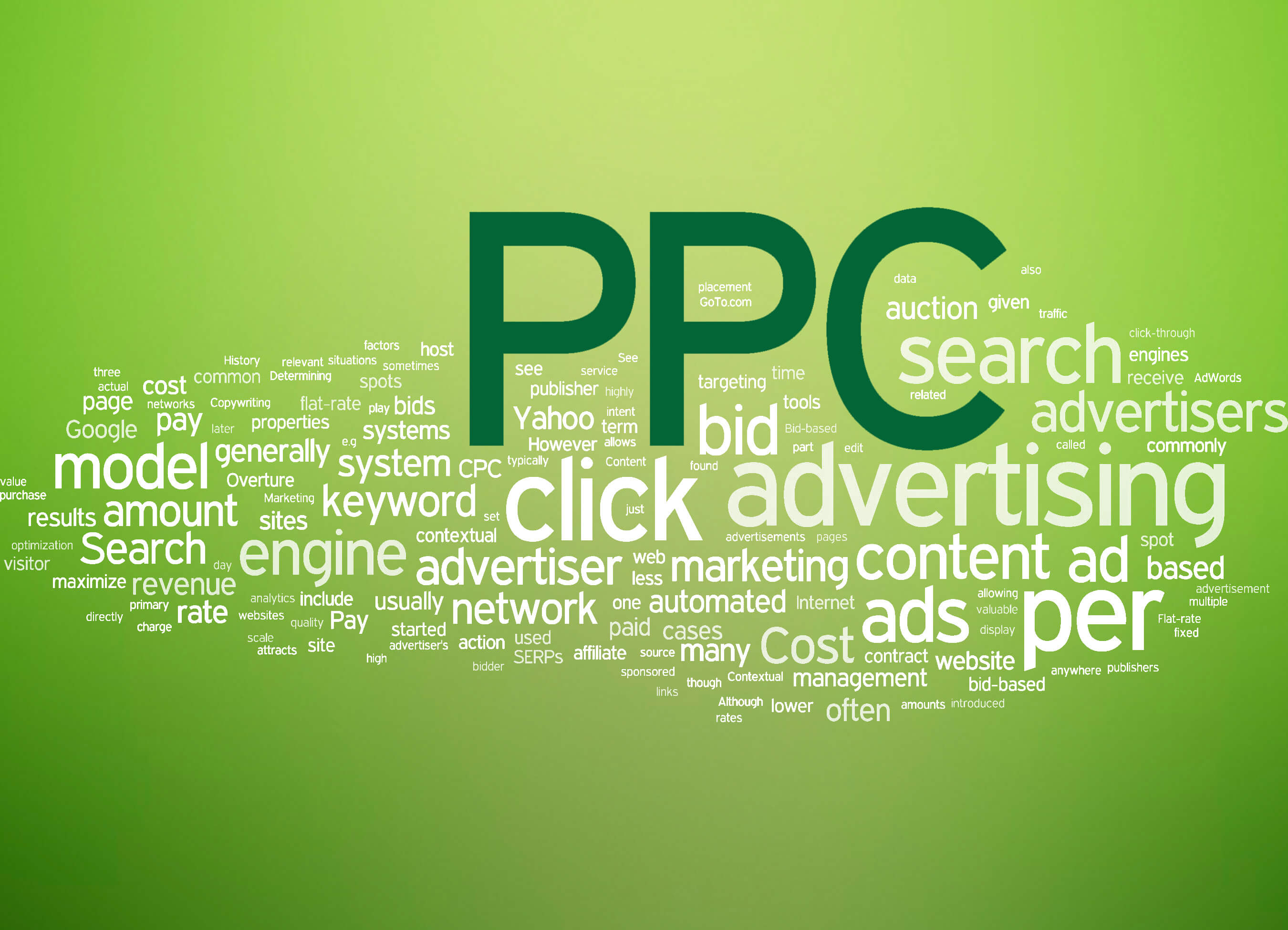 Ad most. PPC. PPC advertising. Google PPC реклама. Pay per click.